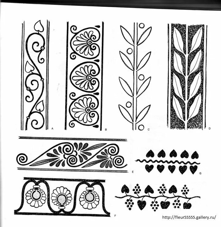 Орнамент геометрический растительный зооморфный. Орнамент в полосе. Растительный орнамент в полосе. Ленточный орнамент. Татарский орнамент пальметта.