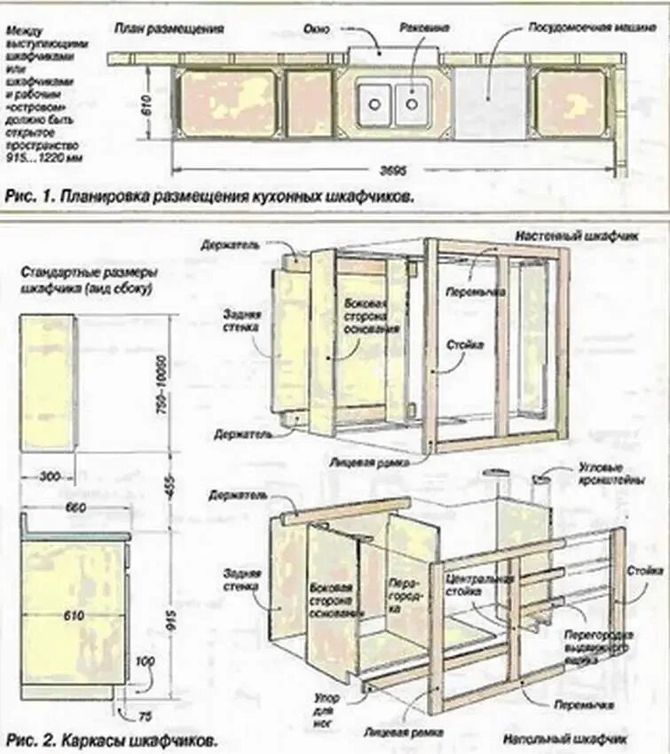 Кухня своими руками чертежи и схемы фото. Кухня из дсп своими руками чертежи и схемы сборки. кухонный гарнитур своими руками из дерева чертежи. чертежи для кухонного гарнитура своими руками. кухонная мебель своими руками чертежи.