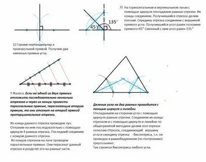 Как проводить параллельные в угле