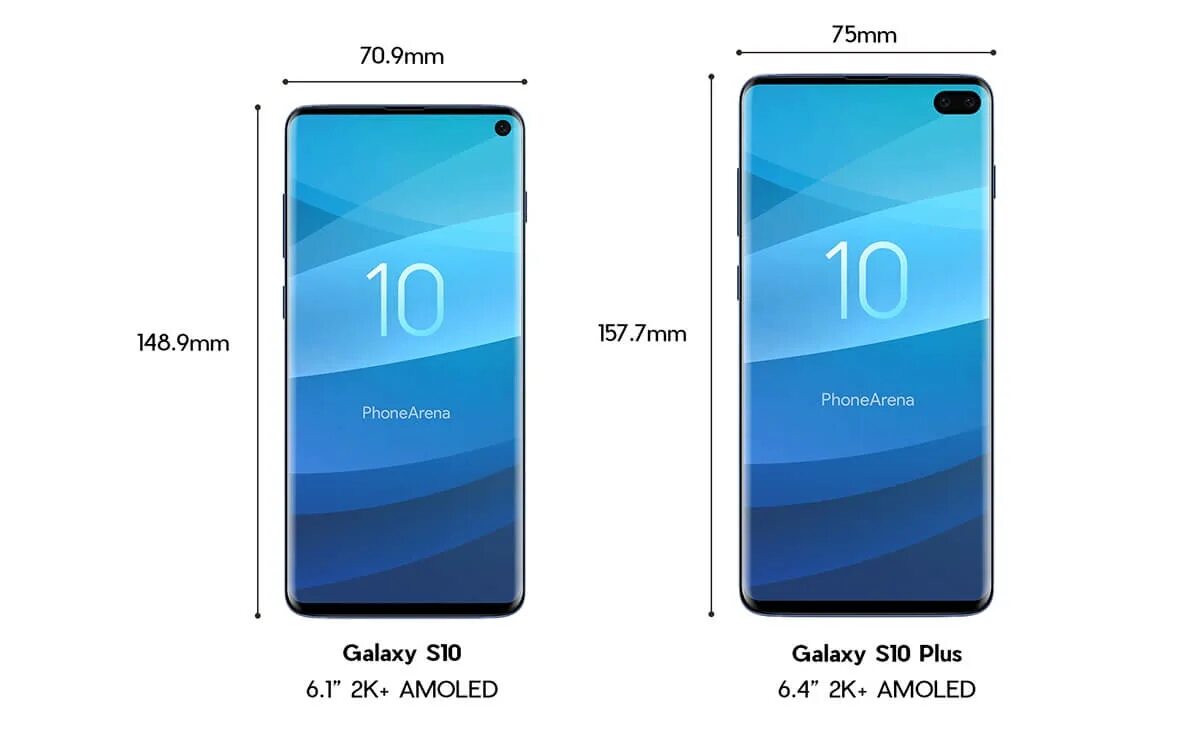 Samsung Galaxy s10 Plus Размеры. Samsung Galaxy s9 диагональ экрана. Габариты Samsung Galaxy s10 Plus. Samsung Galaxy s10 Plus диагональ экрана. Samsung s9 какой