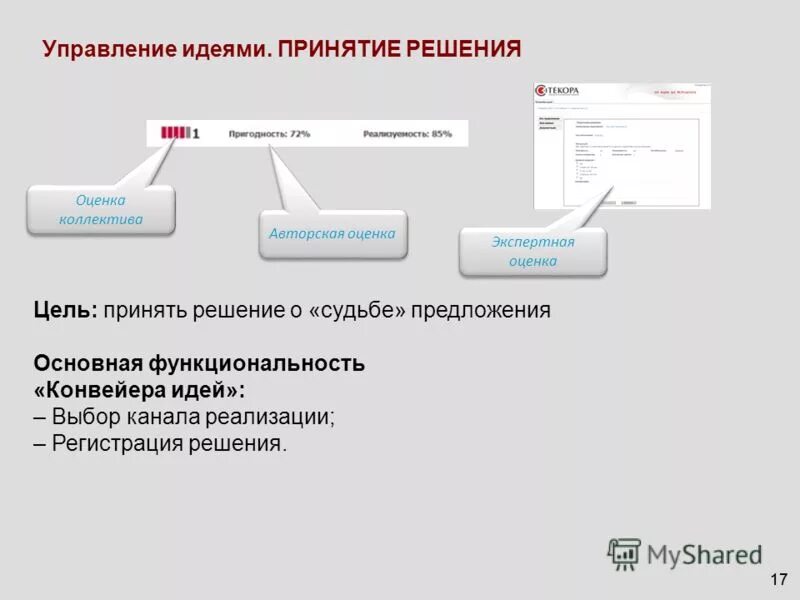 схема «базовые понятия дисциплины». системы управления идеями. почему необходимо управление в организации. управление идеями представляет собой. системы управления идеями.