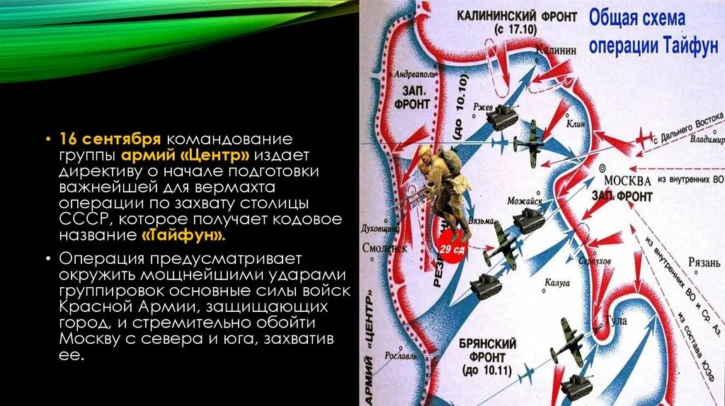 Схема тайфуна. Операция Тайфун Московская битва карта. Битва за Москву 1941 операция Тайфун. Московская битва план Тайфун. Операция Тайфун битва за Москву карта.