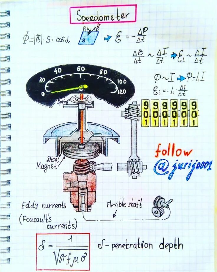 Journal lecture nots in civil engineering. Engineer notes. Engineer notes. Engineers studying. Красиво оформить конспект на ноутбуке.