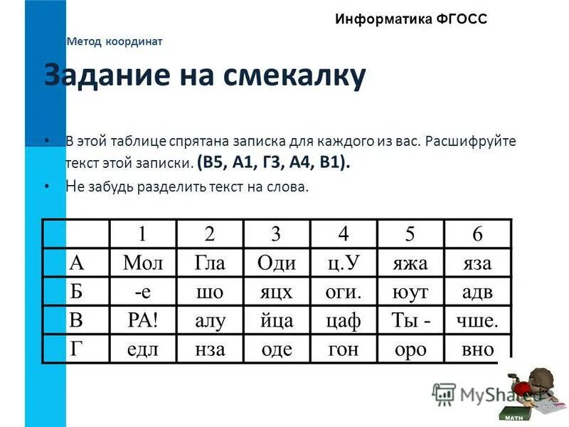 35 5 информатика