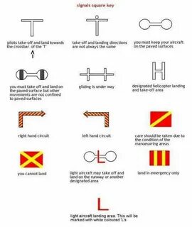 Take signals