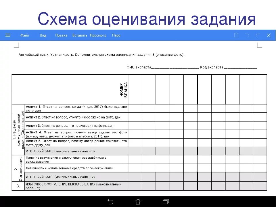 Впр математика 6 класс критерии оценивания. Дополнительная схема оценивания устной части ОГЭ англ. Дополнительная схема оценивания ОГЭ английский язык 2022. Схема оценивания устной части ОГЭ английский. Дополнительные схемы оценивания ЕГЭ английский язык.