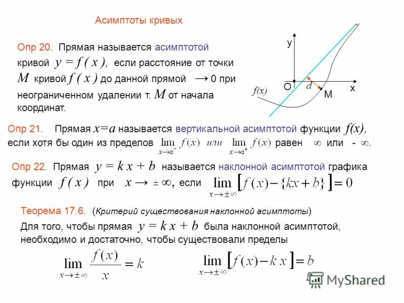 Асимптоты графика примеры