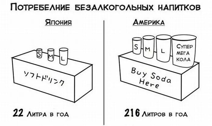 Нг литр