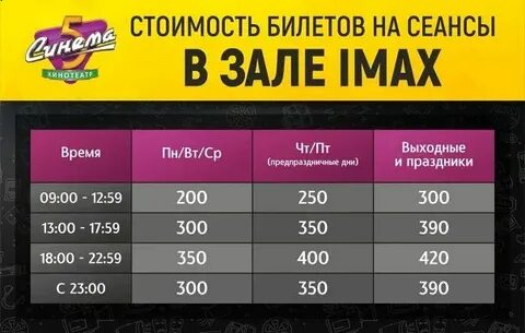 Синема 5 нижнекамск расписание на завтра