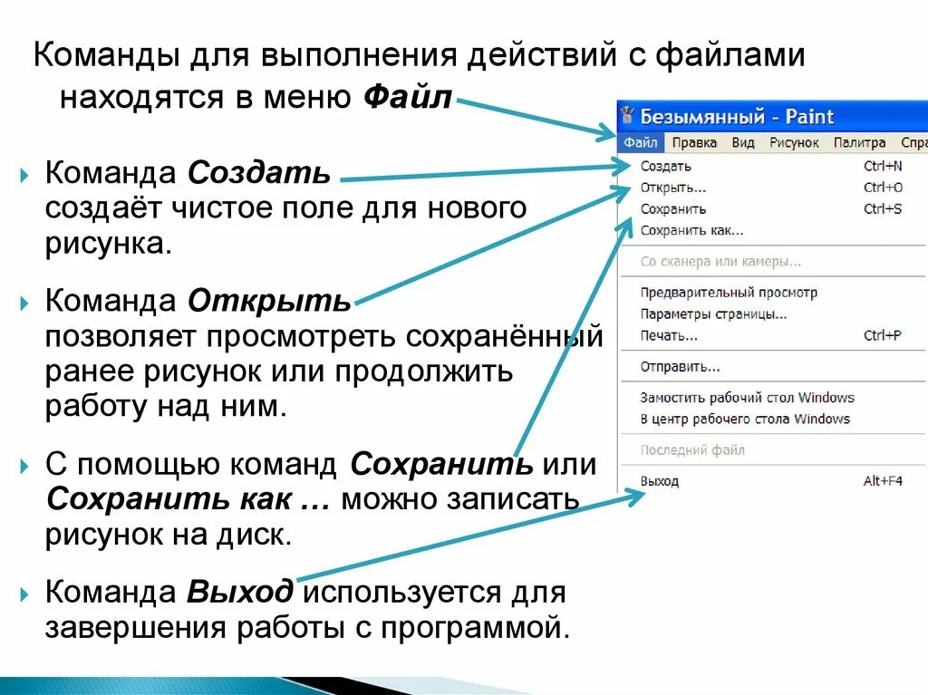 Какое сочетание позволяет сохранить файл. Команды открытия и сохранения файлов находятся. Как создать командный файл. Команда сохранить как позволяет. Создание команды иллюстрации.