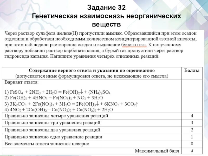 Сколько до егэ по математике 2025. Сколько до егэ по математике 2025