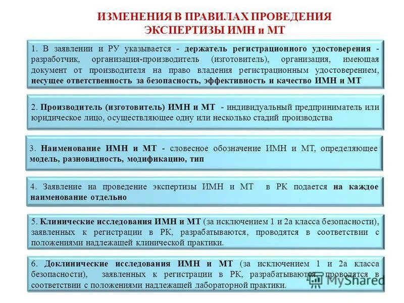 Времени и средств изделие