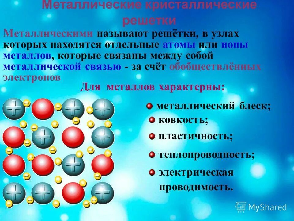Ионы в решетке. Ионная кристаллическая решетка физические свойства. Ионы в решетке. Кристаллическая решетка кремния ионная. Металлическая химическая связь кристаллическая решетка.