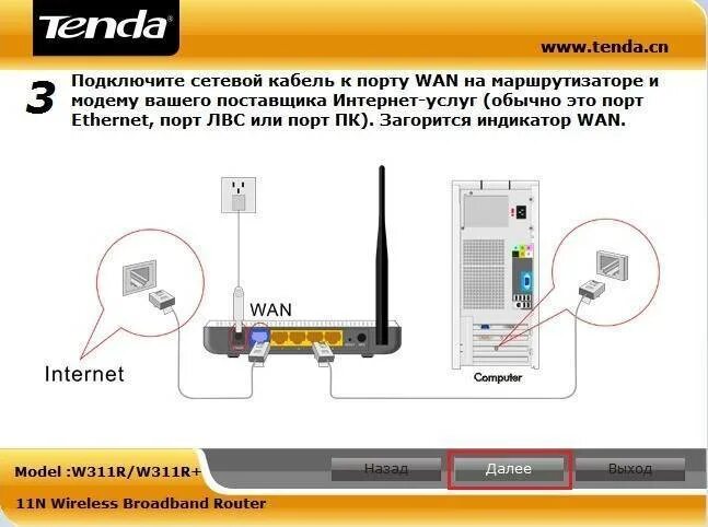 Пошаговая инструкция подключения роутера. Пошаговая инструкция подключения роутера. К. Пошаговая инструкция подключения роутера. Роутер.