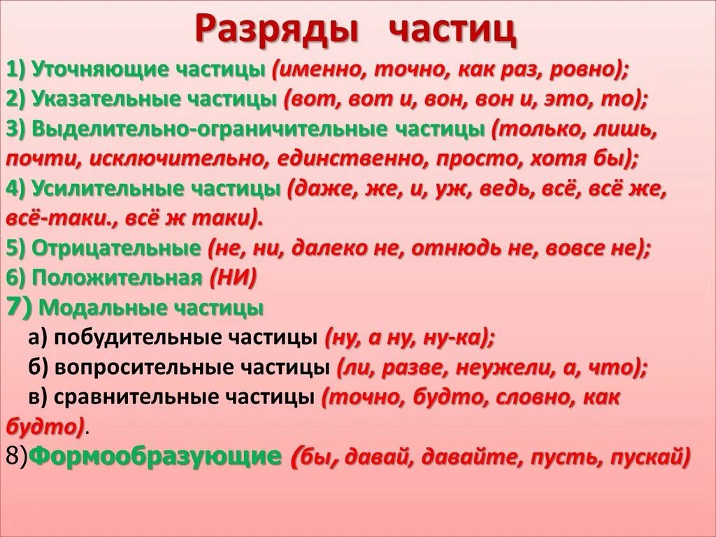 Выделительно-ограничительную частицу. Огранечмтельно выделителтная честица. Выдеьительро разграричительная частица. Ограниително выделителбнвя частика. Предложение с указательной частицей