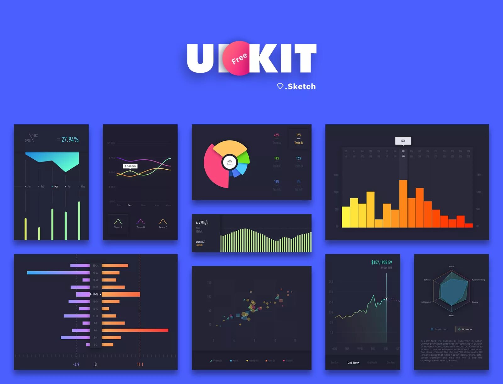 Красивый график. Чарт дизайн. Дашборд. Статистика вектор. Bootstrap график.