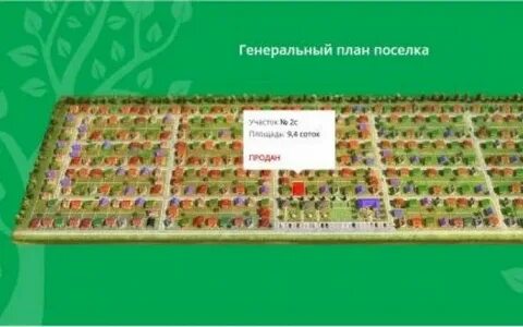 Вилладж пермь
