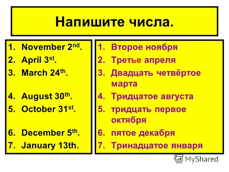 Сколько сейчас видных. Сколько сейчас видных