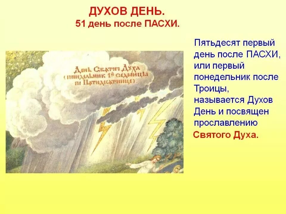 Сколько дней духов день. Духов день в 2021. Духов день поздравления. Открытки с духовым днем. С днем Святого духа.