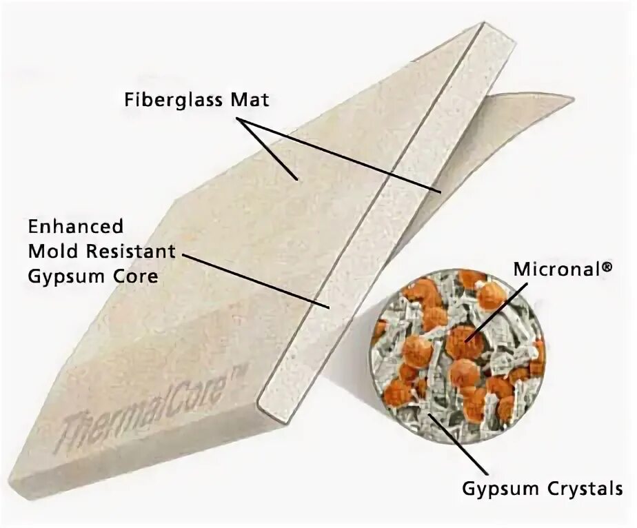 Phase change materials