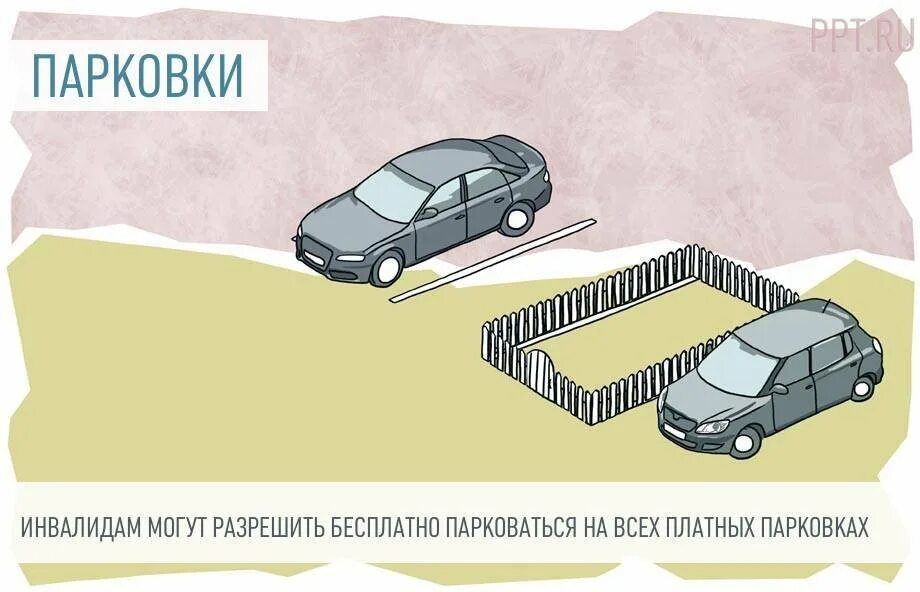 Оформление машиномест в собственность. Отсутствие парковок. недостаток парковочных мест. парковочное место является частной собственностью. собственность на паркинг.