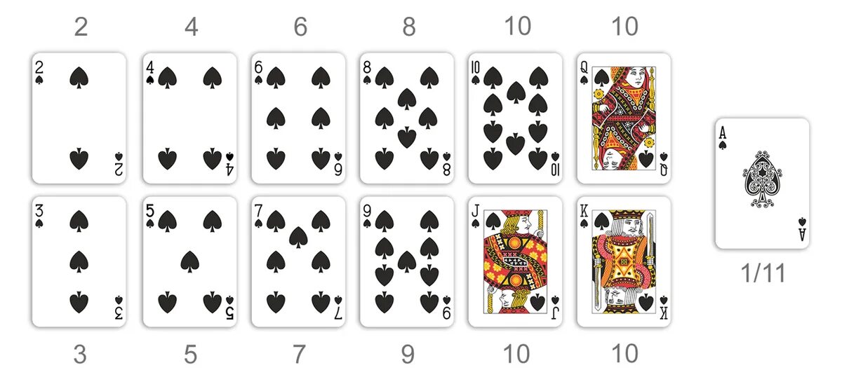 Игры 21 числа