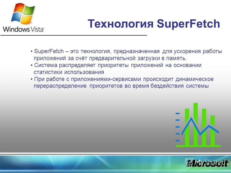 Интернет приоритет приложение. Интернет приоритет приложение