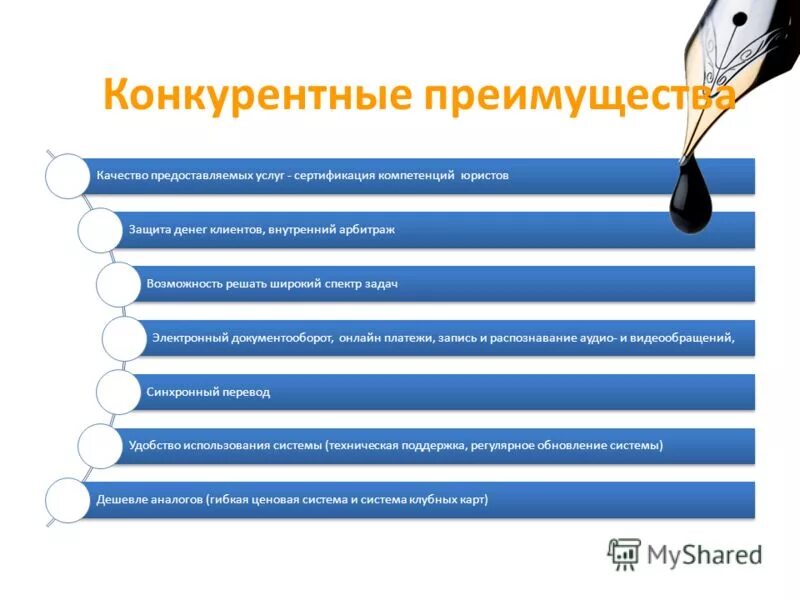 Качество предоставляемой информации. Качество предоставляемых услуг. компетенция юрисконсульта. внутренний арбитраж. низкое качество предоставляемых услуг.
