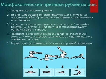 Травматология 85