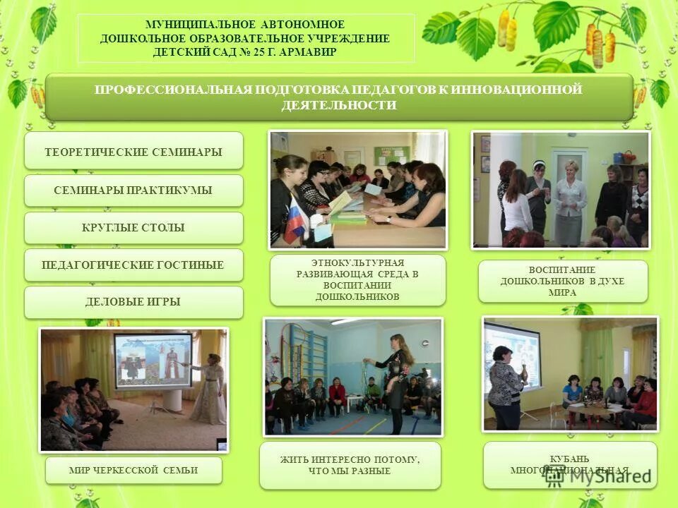 Детский сад 25 ижевск. Муниципальное автономное дошкольное общеобразовательное учреждение. Сад комбинированного вида что это. Усинск рк. Садик 35 кострома.