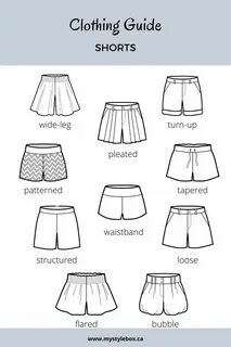 Short type