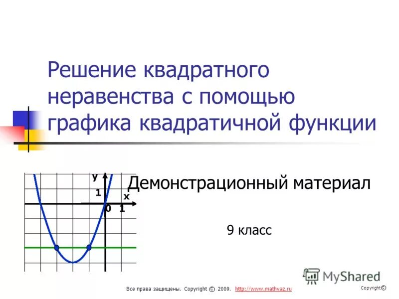 Неравенство квадратичной функции. Решение квадратичных неравенств с помощью Графика.