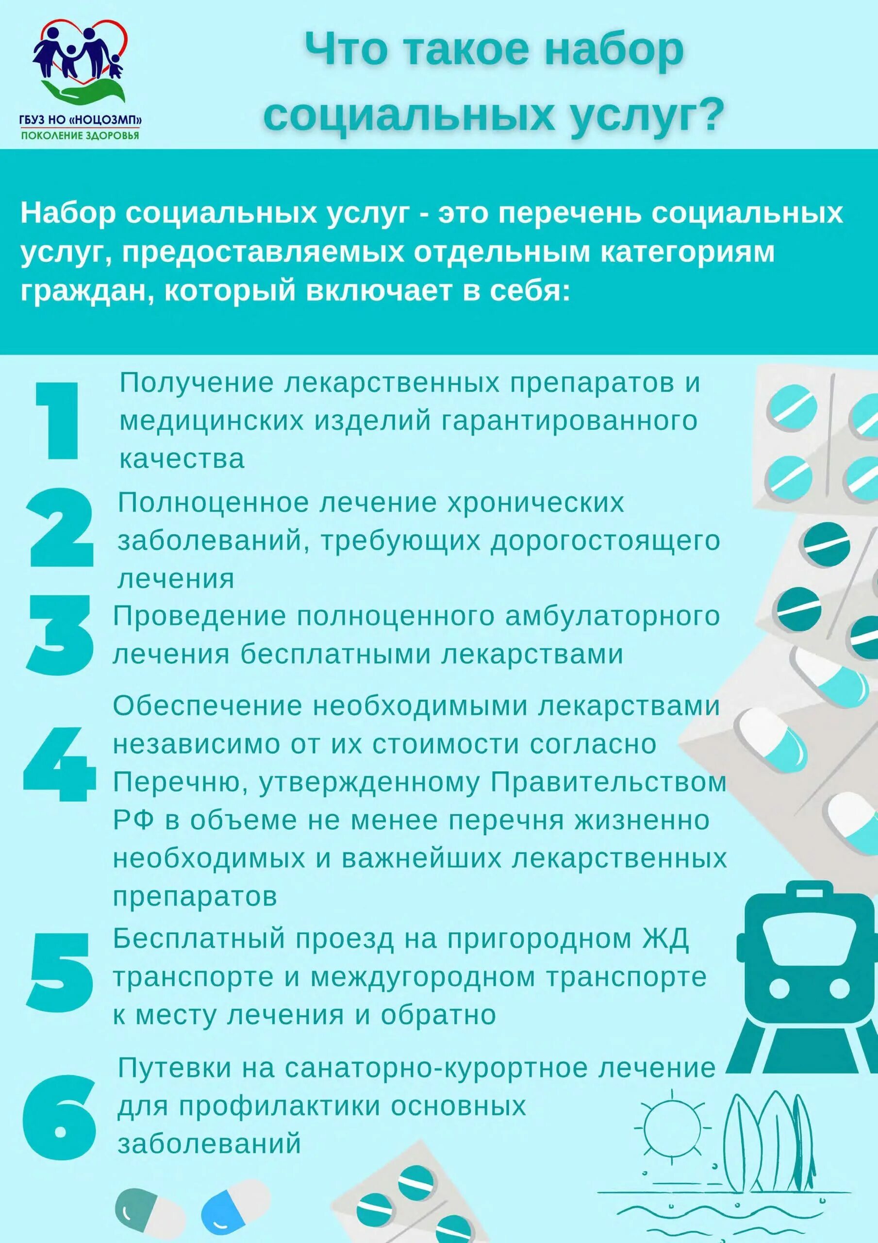 Право инвалидов на получение социальных услуг