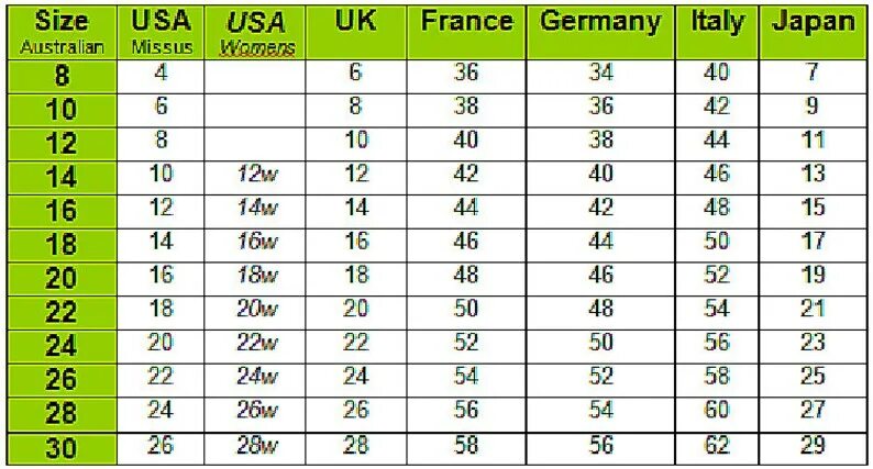 18 размер. Размеры usa. aus размер. размер 16-18. размер usa 4.
