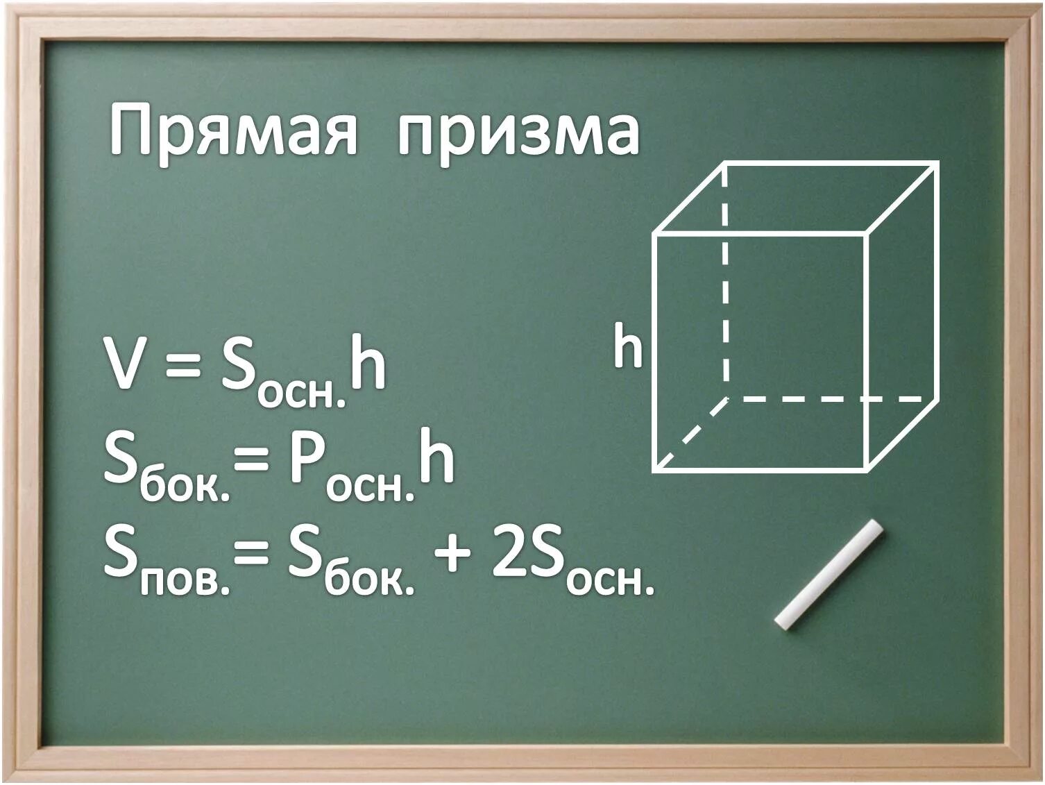 Справочные материалы по стереометрии. Формулы по математике. Урок математике 11 класс. Формулы 11 класс математика. Математика 11 класс ма2310409