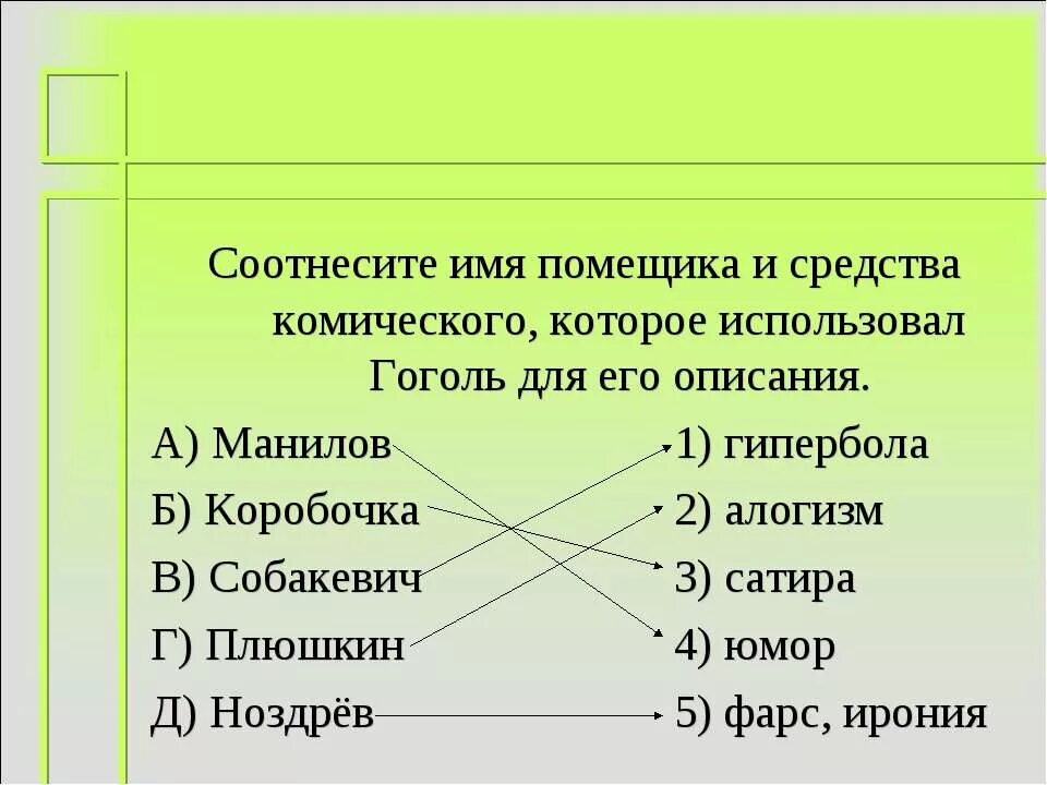 Соотнесите детали с характерами помещиков мертвые души. Средства комического в мертвых душах. Коробочка Художественные средства. Имена помещиков. Средства выразительности в поэме мертвые души.