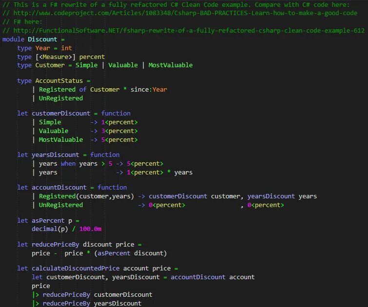C programs codes