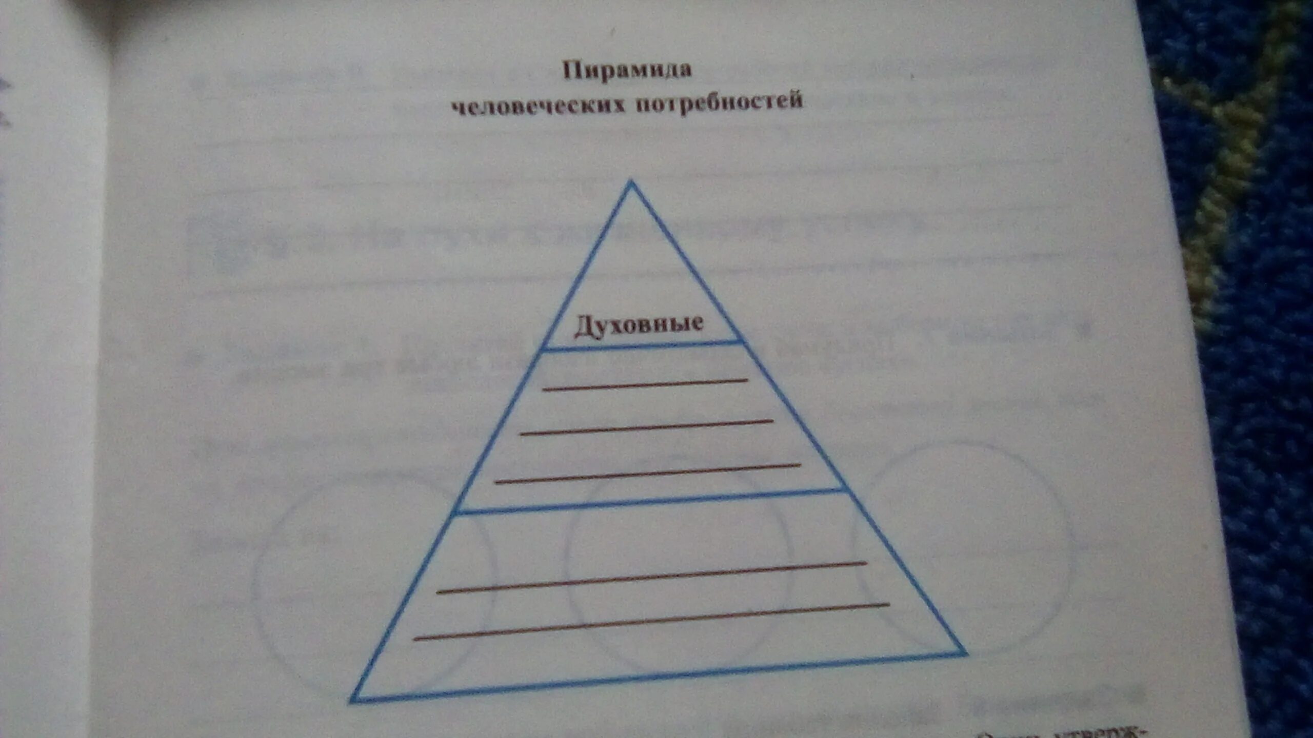 Абрахам маслоу пирамида потребностей. Пирамида маслоу потребности человека 7 класс. Пирамида маслоу в семье. Иерархия ценностей в культуре. Американский психолог а маслоу.