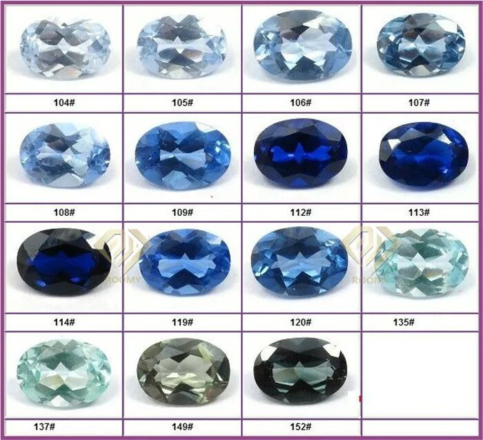 Каких цветов бывает сапфир. Цвет камня spinel blue. сапфир цвет. цвета сапфиров. сапфир какого цвета бывает.
