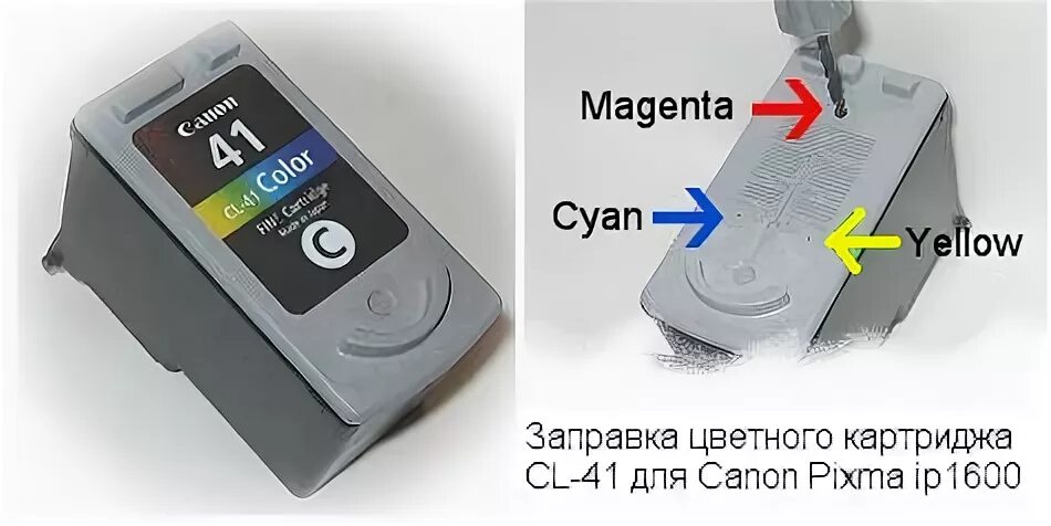 Как заправить картридж для принтера кэнон. Картридж для принтера canon ip 1600 pixma ip1600. canon pixma 41 картридж. картридж цветной для принтера canon pixma mo 140. принтер canon pixma 3540 картриджи для canon.