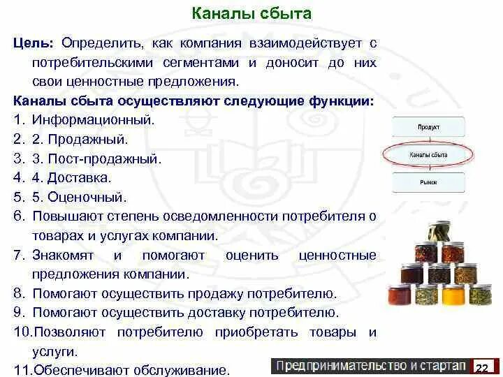 Сбыт услуг это. Каналы сбыта. Каналы сбыта продукции. Каналы сбыта услуг. Каналы сбыта продукции пример.