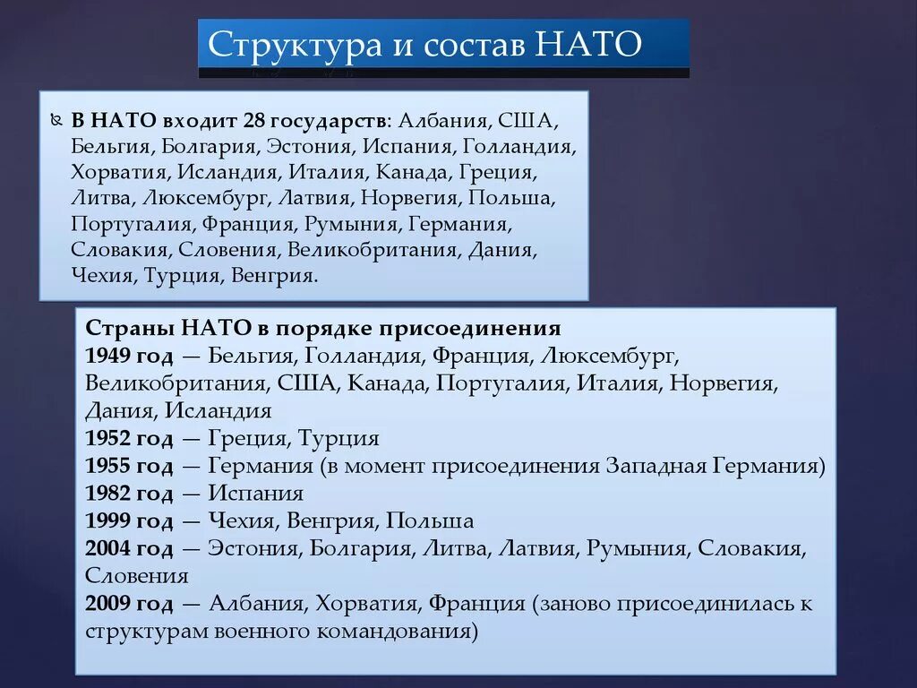 Перечислить страны нато. Структура НАТО 2022. Состав НАТО. Страны входящие в состав НАТО. Какие страны входят в НАТО.