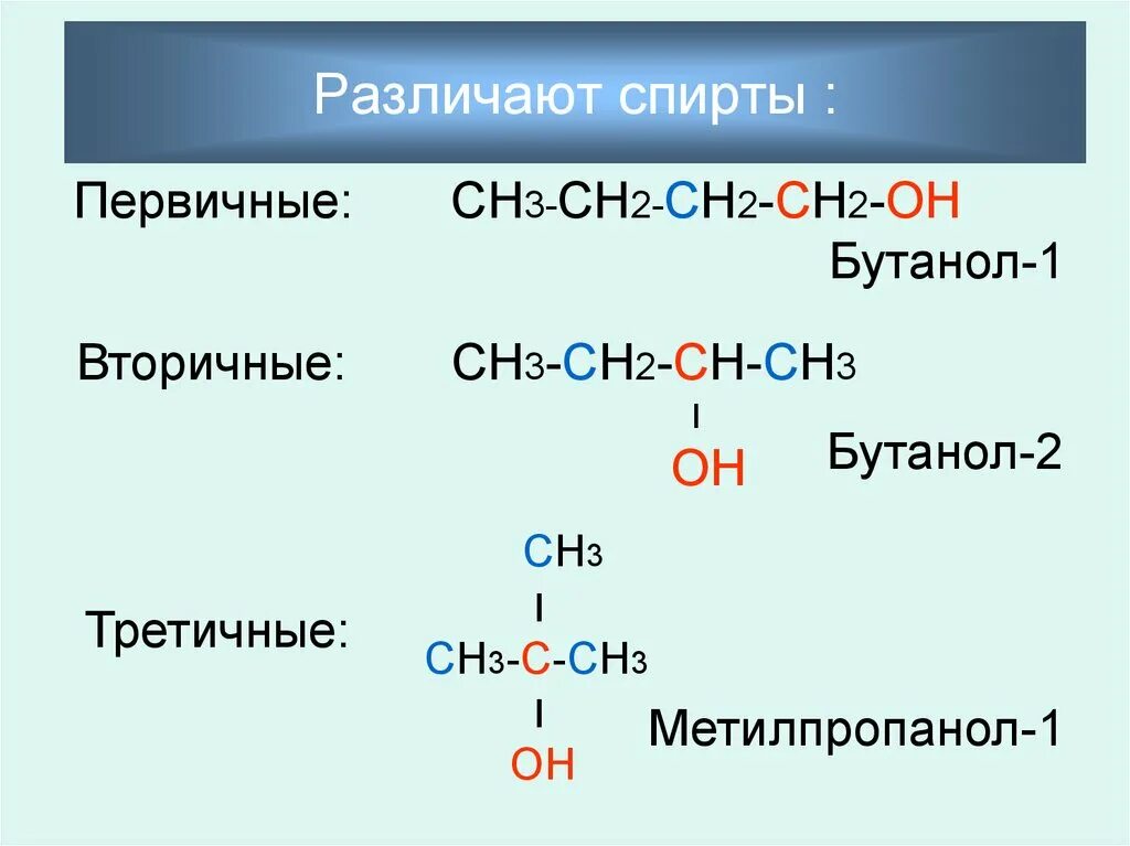 Три формулы спирта. Структурная первичных спиртов.