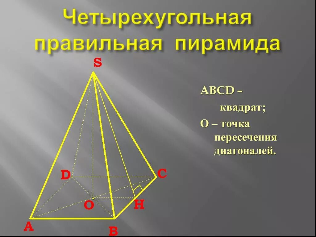 Правильная 4 пирамида. Правильная четырехугольная пирамида. Правильная четырехгранная пирамида это. Правильная прямая четырехугольная пирамида. Правильная 4 угольная пирамида.