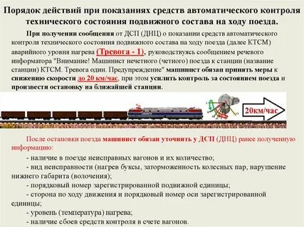 Первый вагон трогающегося от остановки поезда