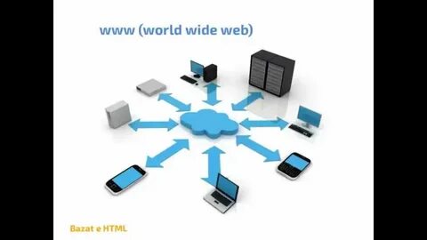 Web передача файлов