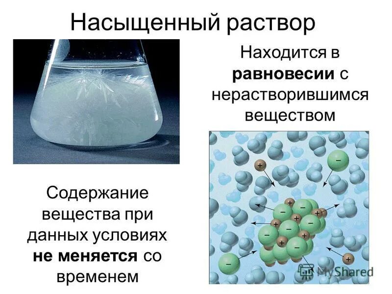 Кристаллизация раствора соли