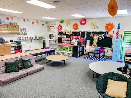 Your classroom