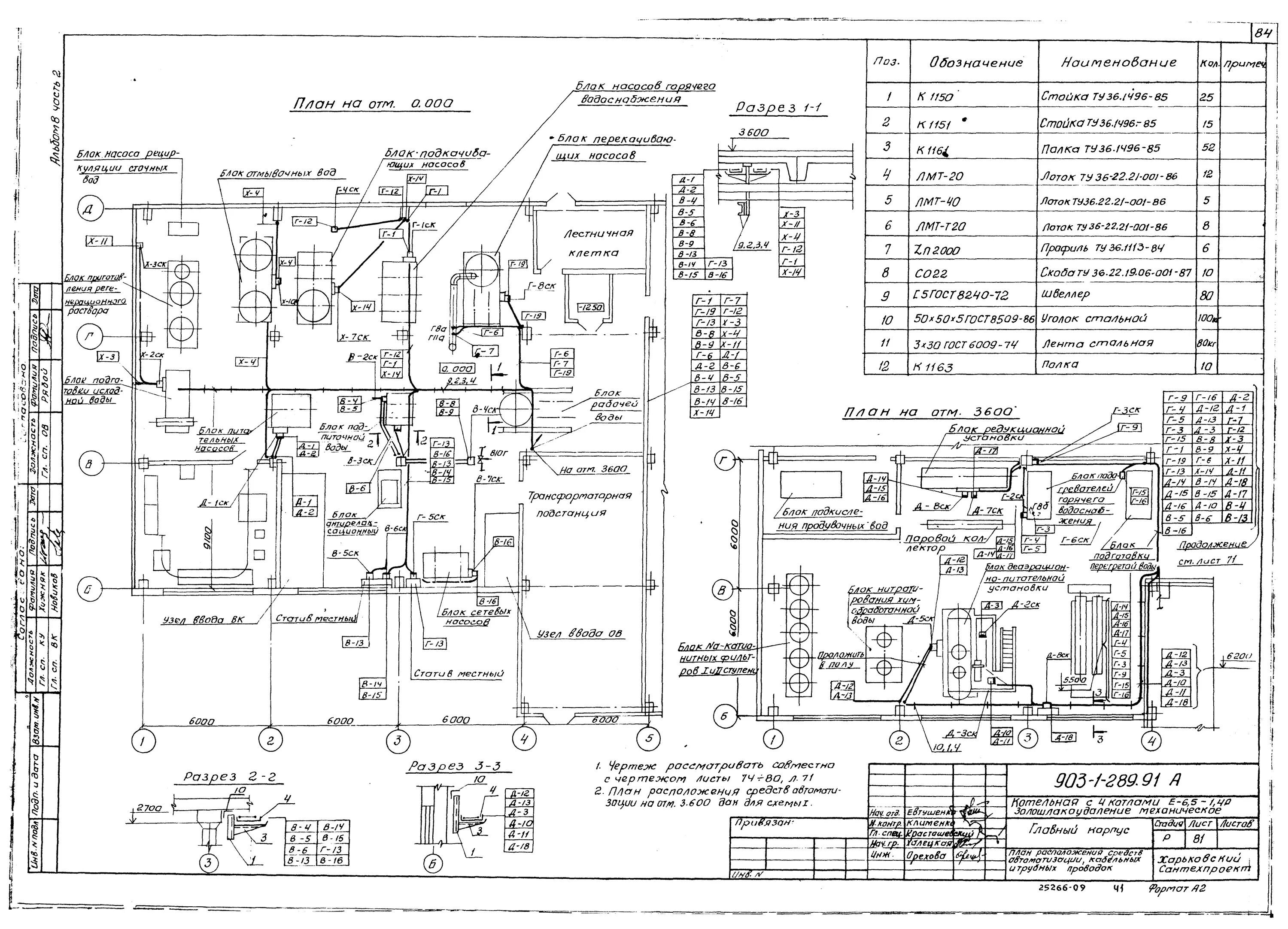 Схема расположения средств автоматизации и проводок. План расположения оборудования и кабельных проводок. План расположения оборудования и трубных проводок. План расположения средств автоматизации и проводок.