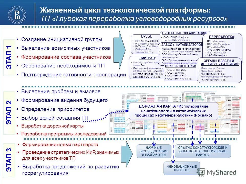 3д модели ювелирных изделий блендер. 3d моделирование программы. 3д max программа. Программы 3d моделирования названия. Изучение программы к 3.